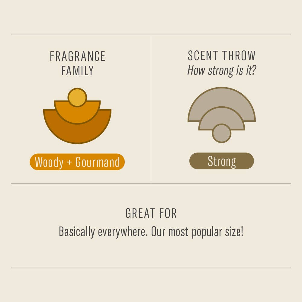 Standard Candle Black Fig