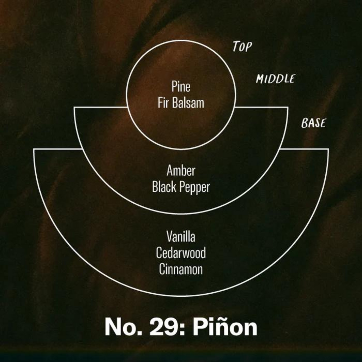 Standard Candle Piñon