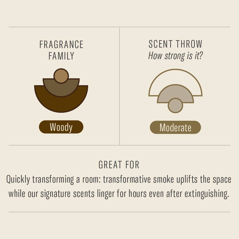 Incense Teakwood & Tobacco